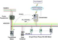 Soluzioni metalliche degli AMI di comunicazione RS485 per le costruzioni multi- del piano dell'abitazione