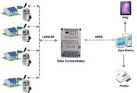 Concentratore senza fili di programma astuto della raccolta di integrazione delle soluzioni GPRS degli AMI rf-Lora
